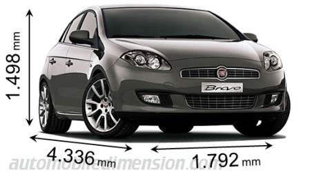 Dimensioni fiat bravo 2010