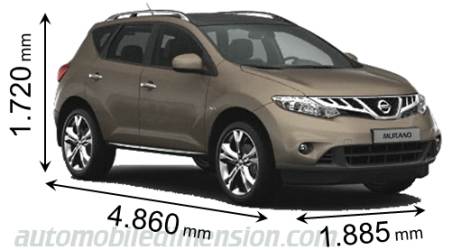 Nissan rogue size dimensions #6