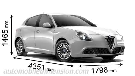 Alfa-Romeo Giulietta dimensions, boot space and similars