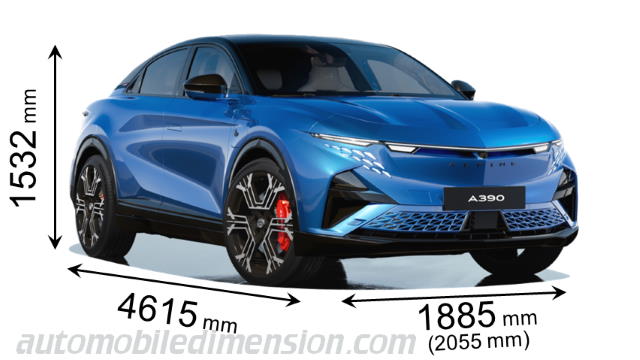 Alpine A390 dimensions