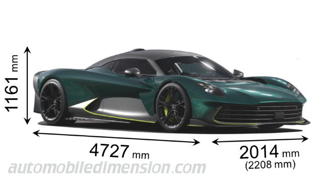 Aston-Martin Valhalla 2025