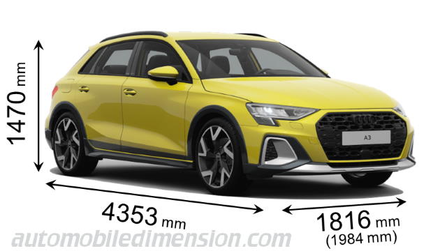 Dimension Audi A3 allstreet 2024 avec longueur, largeur et hauteur