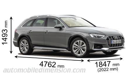 Dimensions Of Audi Cars Showing Length Width And Height
