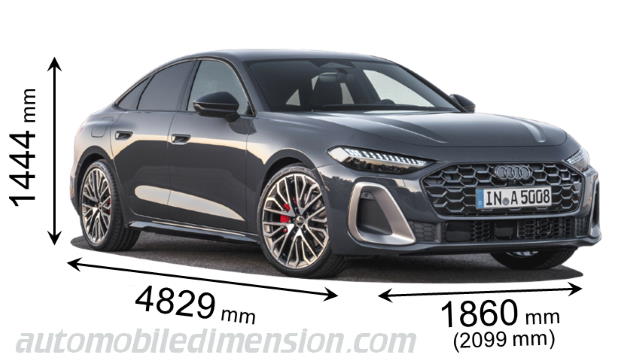 Dimension Audi A5 Sedan 2025 avec longueur, largeur et hauteur