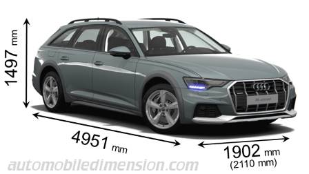 Dimensions Des Voitures Audi Avec Longueur Largeur Et Hauteur