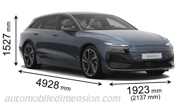 Audi A6 Avant e-tron afmetingen