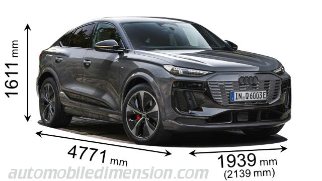 Audi Q6 Sportback e-tron 2025