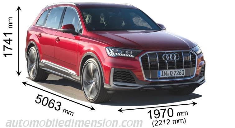 Audi Q7 dimensions and boot space - New 2020 and previous