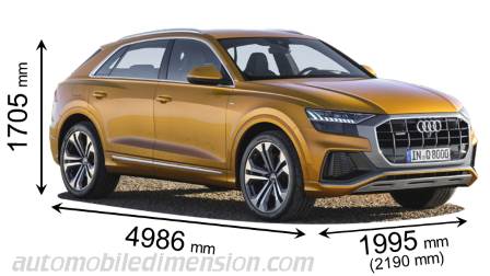 Audi Q8 Dimensions And Boot Space Hybrid