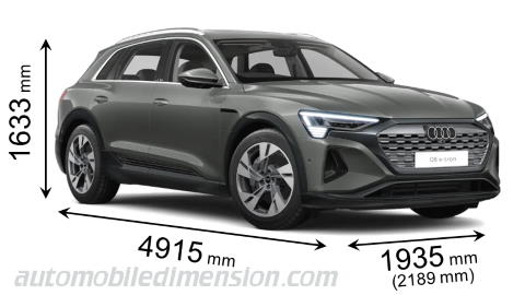 Audi Q8 e-tron dimensions, boot space and electrification