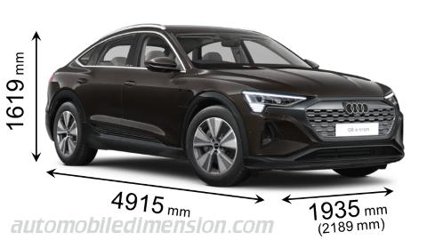 Audi Q8 Sportback e-tron 2023 mått med längd, bredd och höjd