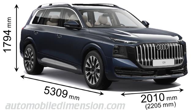 Audi Q9 dimensions