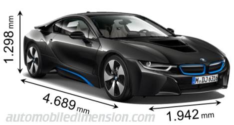 BMW i8 2014 dimensions with length, width and height