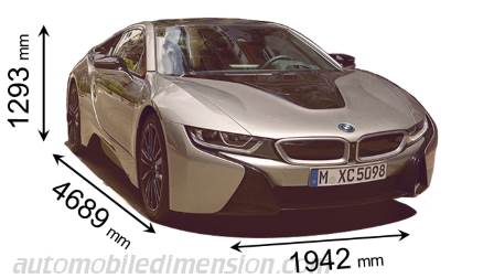 BMW i8 Coupe 2018 mått med längd, bredd och höjd