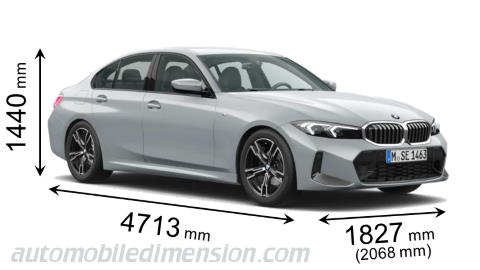 BMW 3 dimensions, boot space and electrification