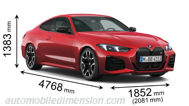 BMW 4 Coupe 2024 dimensions with length, width and height