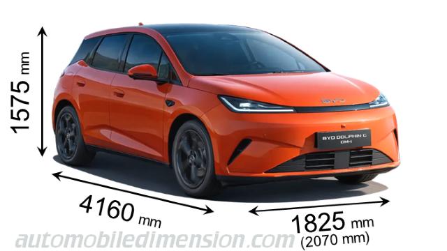 BYD Dolphin G dimensions