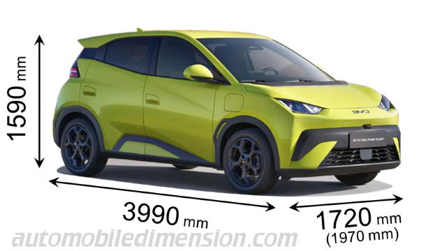 BYD Dolphin Surf 2025