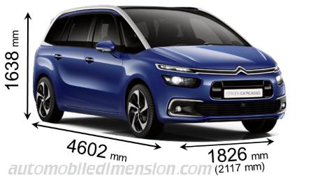 Citroen Grand C4 Picasso dimensions, boot space and similars