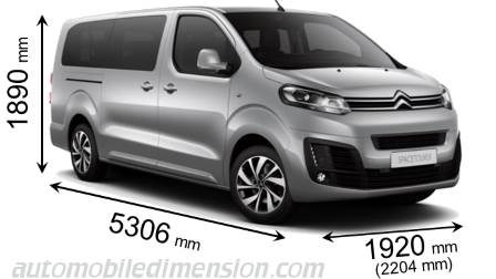Citroen SpaceTourer XL dimensions, boot space and electrification