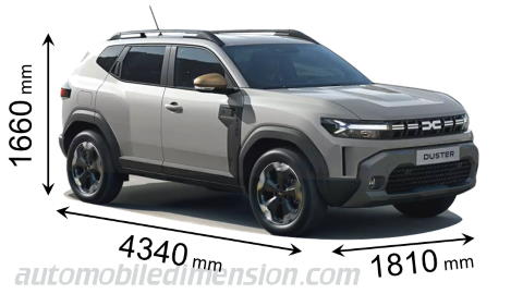2024 Dacia Duster could be the coolest crossover