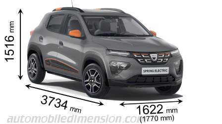 2023 Dacia Spring Electric Essential - Specifications