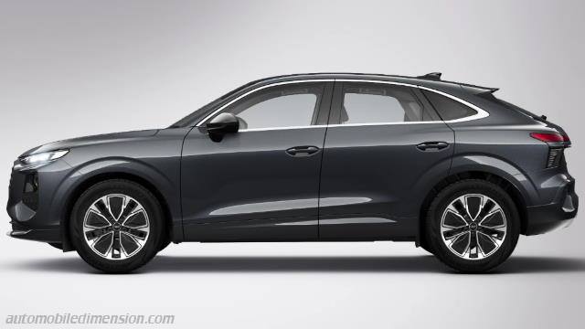 Exterior detail of the Audi Q3 Sportback