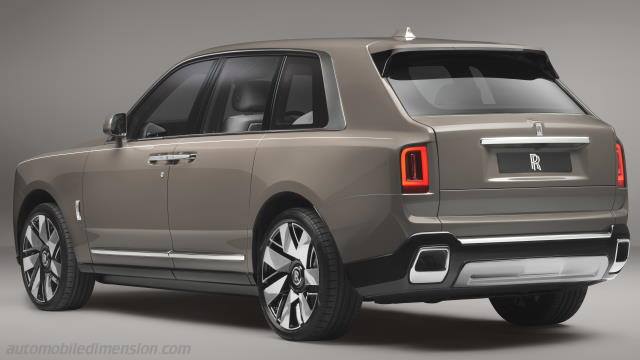 Exteriör av Rolls-Royce Cullinan