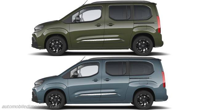 Exterior detail of the Toyota Proace City Verso Medium