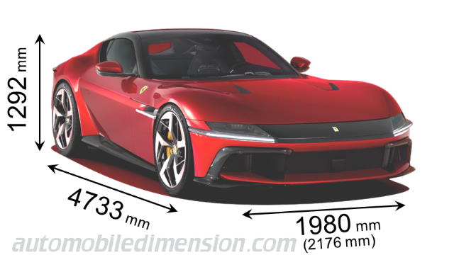 Ferrari 12Cilindri 2024 mått med längd, bredd och höjd