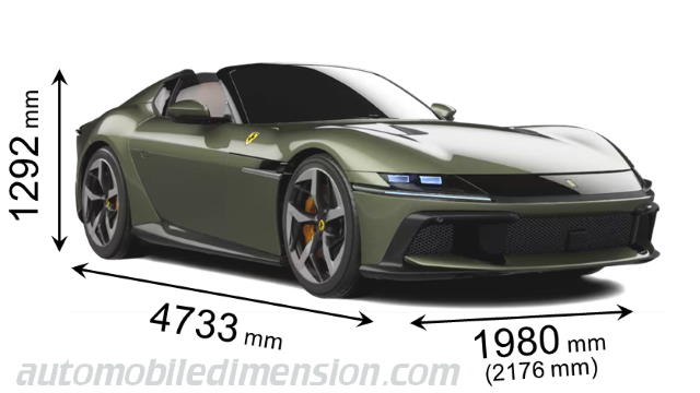 Dimensioni Ferrari 12Cilindri Spider 2024 con lunghezza, larghezza e altezza