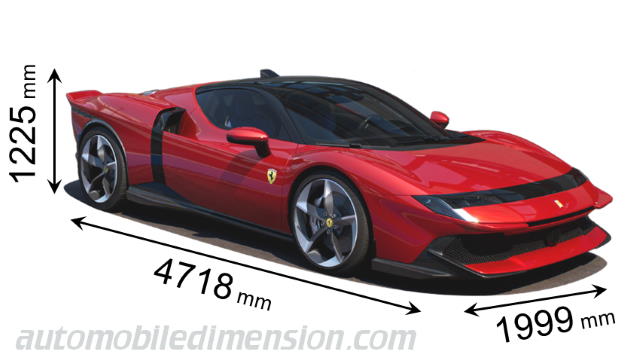 Ferrari 849 Testarossa 2026