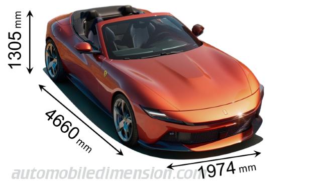 Ferrari Amalfi Spider dimensions