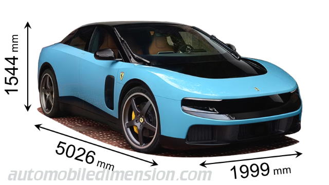 Ferrari Luce dimensions