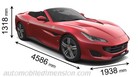 Dimensions Of Ferrari Cars Showing Length Width And Height