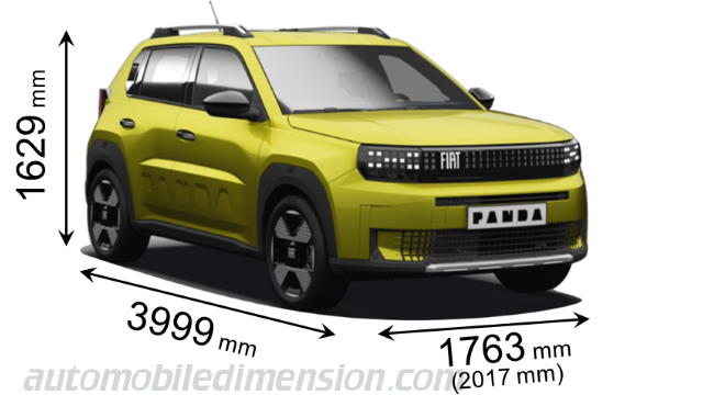 Fiat Grande Panda 2025