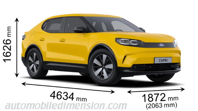 Ford Capri 2025 dimensions with length, width and height