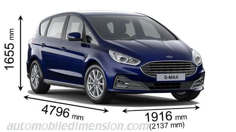 Ford S-MAX dimensions, boot space and electrification
