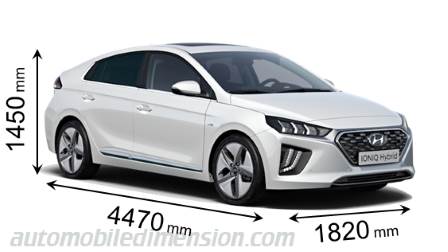 Abmessungen Der Hyundai Autos Mit Lange Breite Und Hohe