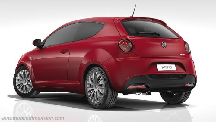 Alfa-Romeo MiTo afmetingen, en soortgelijke