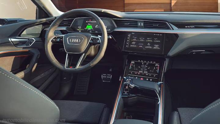 Audi Q8 Sportback e-tron 2023 dashboard