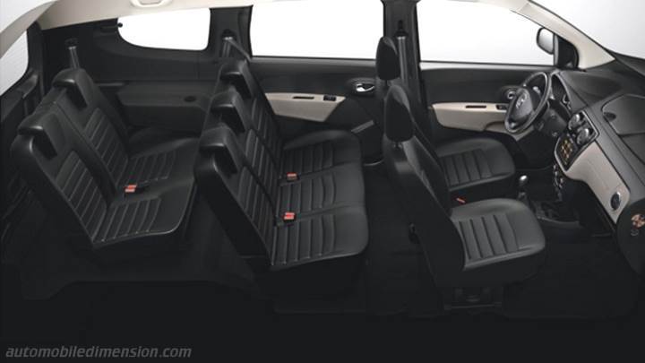 Dacia Lodgy Abmessungen Kofferraumvolumen Und Innenraum