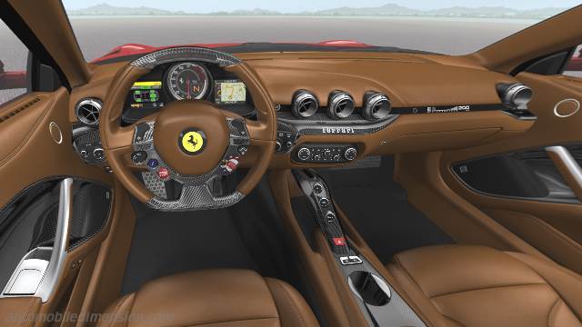 Ferrari F12berlinetta 2012 Dimensions Boot Space And Interior