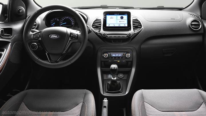 bodem Tentakel Werkgever Ford Ka+ Active dimensions, boot space and interior
