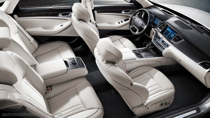 Hyundai Genesis 2014 Abmessungen Kofferraumvolumen Und