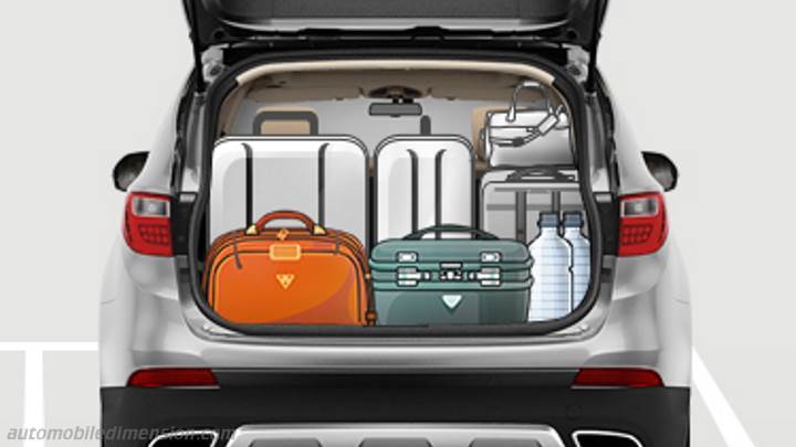 Hyundai und Fe Santa Grand ähnlichen Abmessungen, Kofferraumvolumen