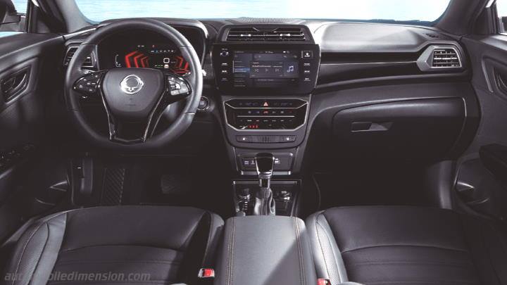 KGM Tivoli Grand 2024 dashboard