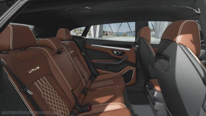 Intérieur Lamborghini Urus S 2025