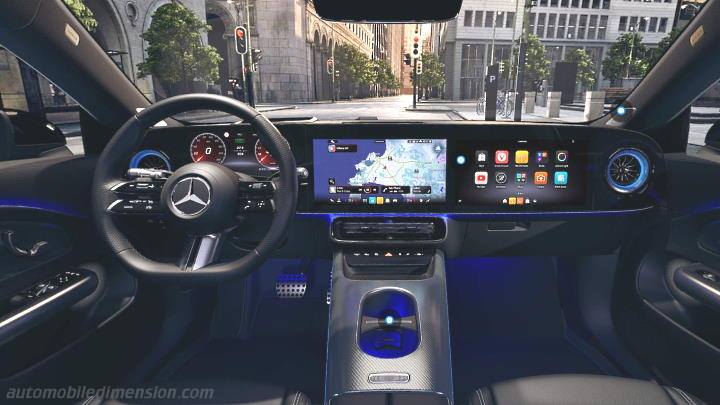 Mercedes-Benz CLA Shooting Brake 2025 dashboard