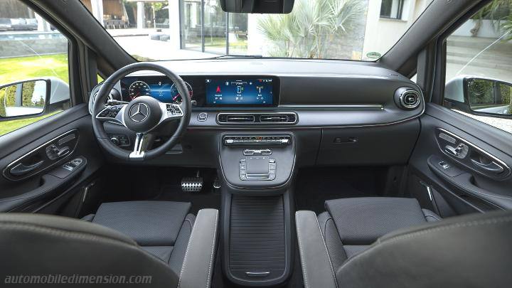 Mercedes-Benz V lg 2024 dashboard